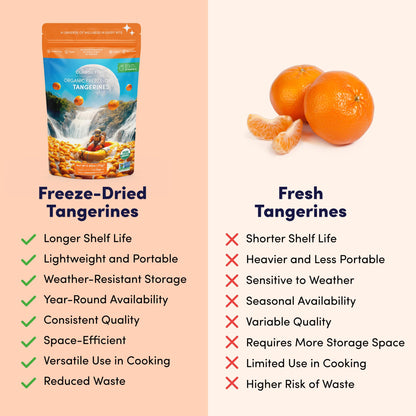 Claros Farm Organic Freeze-Dried Tangerines (25g) – Single-Ingredient, Resealable Dried Fruit Snacks w/No Sugar Added – Vegan, Gluten-Free, & Organic Fruit Snacks for Kids, Travel, & Baking