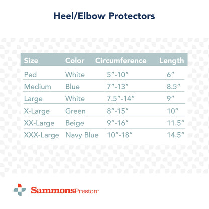 Sammons Preston Premium XXX-Large Heel/Elbow Protector, Soft Foam Pad, Dual-Purpose Cushion for Heels or Elbows, Lightweight & Non-Latex Sleeve, Skin-Friendly Terry Fabric, Sold in Pairs