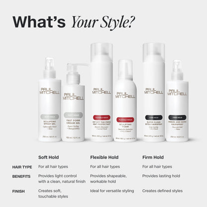 Paul Mitchell Fast Form Styling