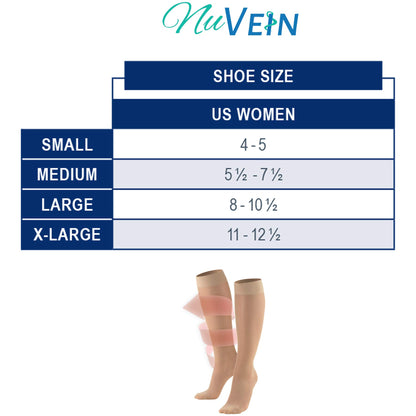 NuVein Sheer Compression Stockings for Women, 8-15 mmHg Support, Light Denier, Knee High, Closed Toe, Beige, 2X-Large