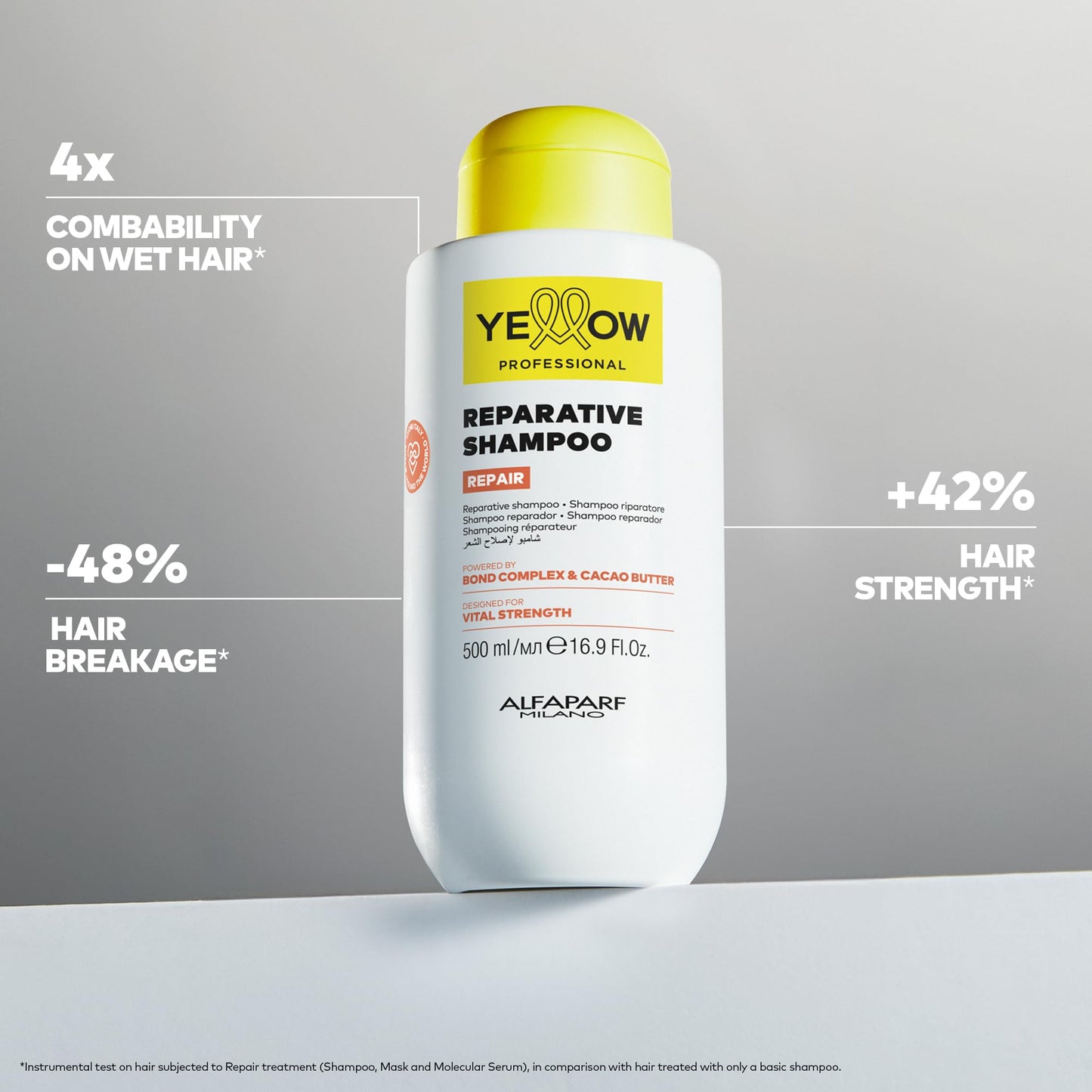 ALFAPARF MILANO Yellow Professional Repair Reparative Shampoo for Damaged Hair - Powered By Bond Complex & Cacao Butter - Designed For Vital Strength