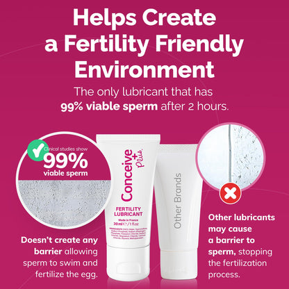 Conceive Plus Fertility Lubricant Travel Size - Sperm-Safe, PH Balanced Personal Lubricant for TTC Couples - Enhances Vaginal Health and Supports Fertility - 1 Fl Oz