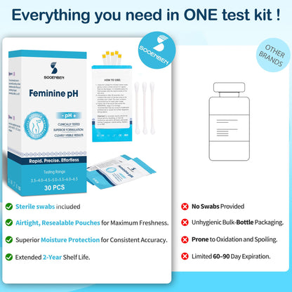 At-Home Vaginal pH Test Kit: 30 Strips + 30 Individually Wrapped Swabs - Fast & Accurate Feminine Health Monitoring for pH Balance, BV & Yeast Infection - Professional Grade