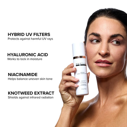 DRMTLGY SmrtSun Broad Spectrum SPF 45 Anti-Aging Sunscreen – Hybrid Zinc Oxide UV Protection with Hyaluronic Acid & Niacinamide – Lightweight, Non-Greasy, Fragrance-Free Face Sunscreen – 1.7 oz