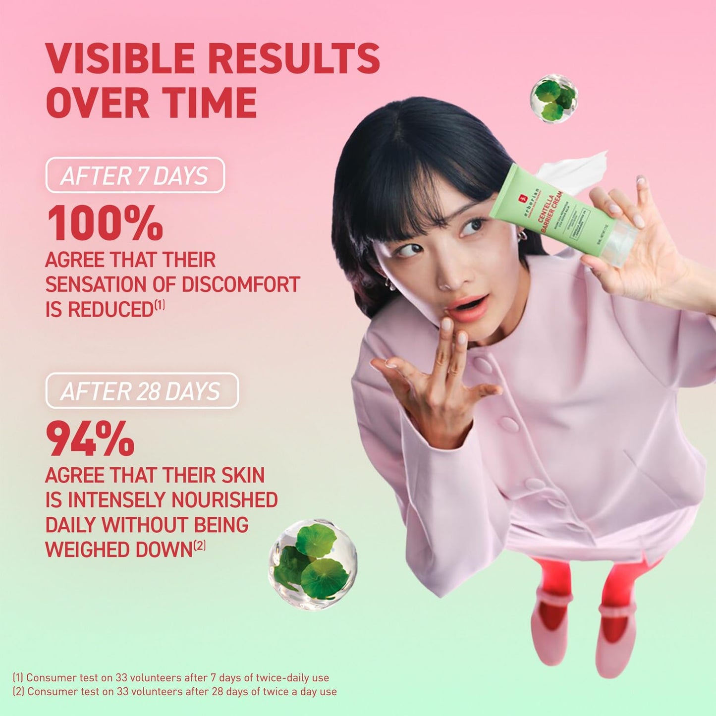 Erborian Centella Barrier Cream, Recovery Balm for Dry & Sensitive Complexions, Deep Ceramide Moisturizer, Calms & Repairs Texture, Korean Skincare