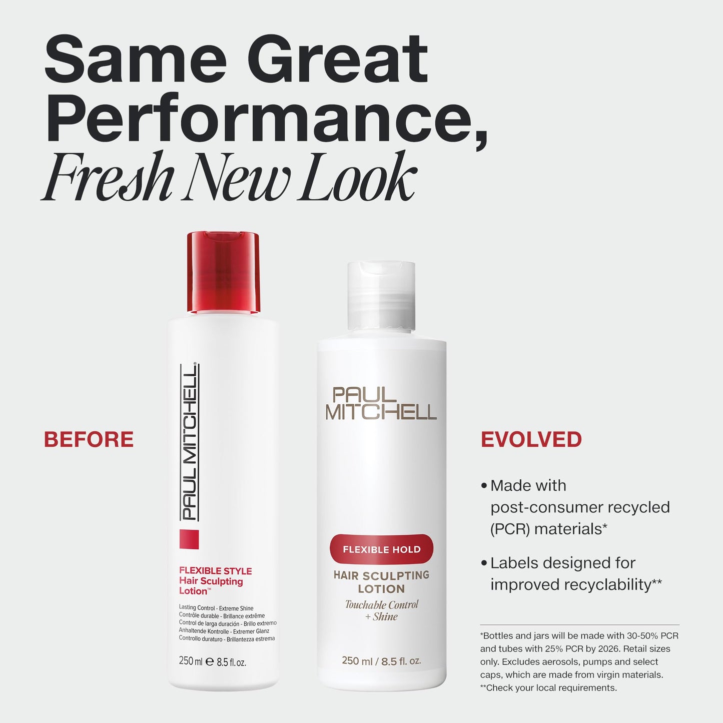 Paul Mitchell Hair Sculpting Lotion, Flexible Control + Shine, For All Hair Types, 8.5 fl oz