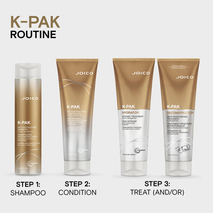 Joico K-PAK Daily Reconstructing Conditioner | For Damaged Hair | Restore Shine | Smooth & Detangle | Eliminate Static | With Keratin & Guajava Fruit Extract
