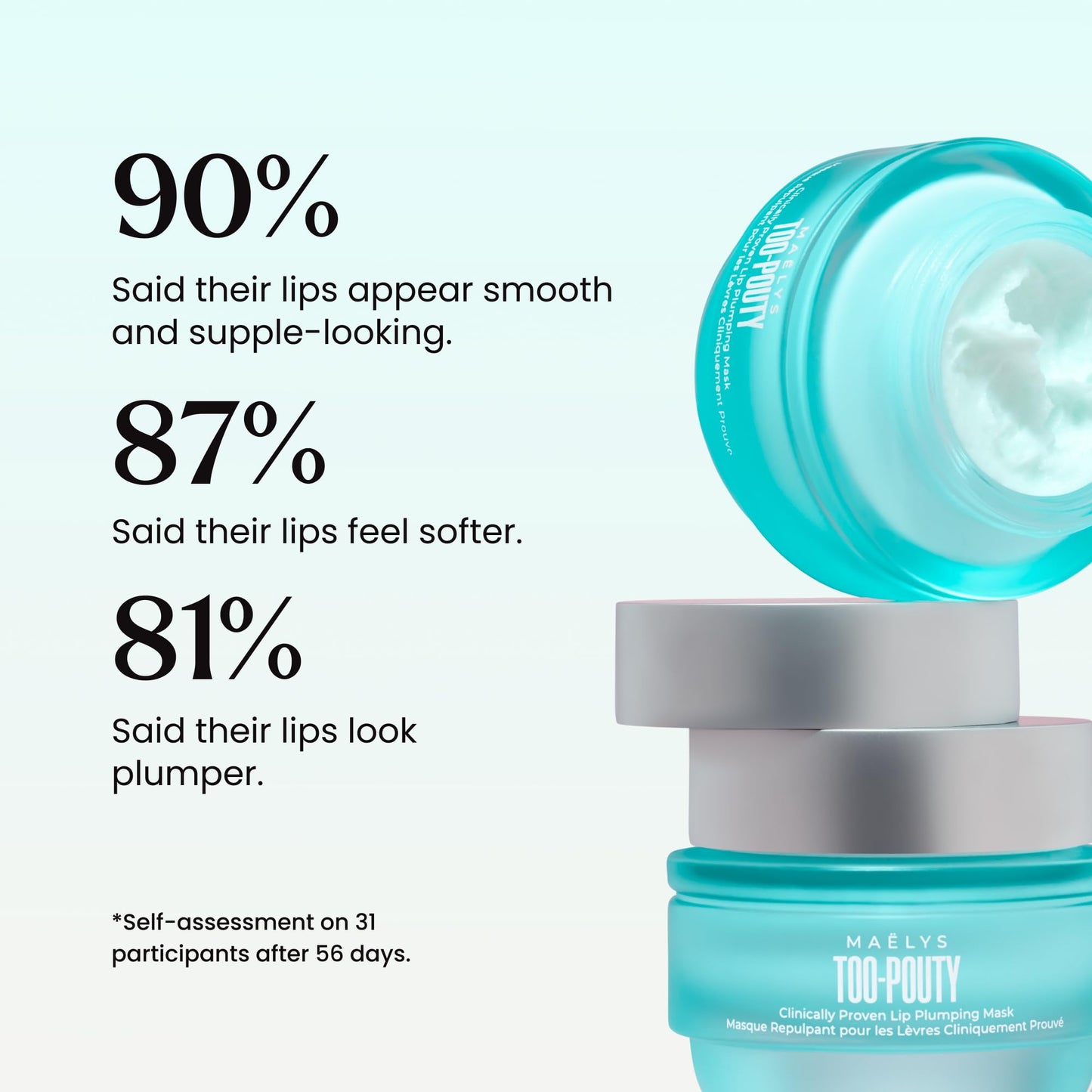 MAËLYS TOO-POUTY Lip Plumping Mask - Dual-Use Lip Treatment and Primer - Visibly Smooths Fine Lines and Enhances Fullness (0.5 Fl Oz)