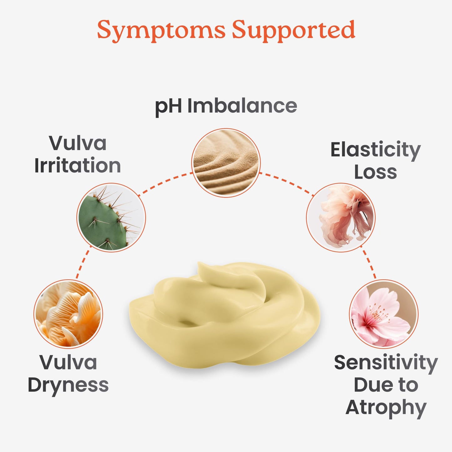 NewLife Naturals JButter Vulva Balm Butter - Menopause Support, Postpartum Essentials, Intimate Skin Care Feminine Dryness Itching Irritation - All Natural Vulva Moisturizer Women Estrogen Free - 2oz