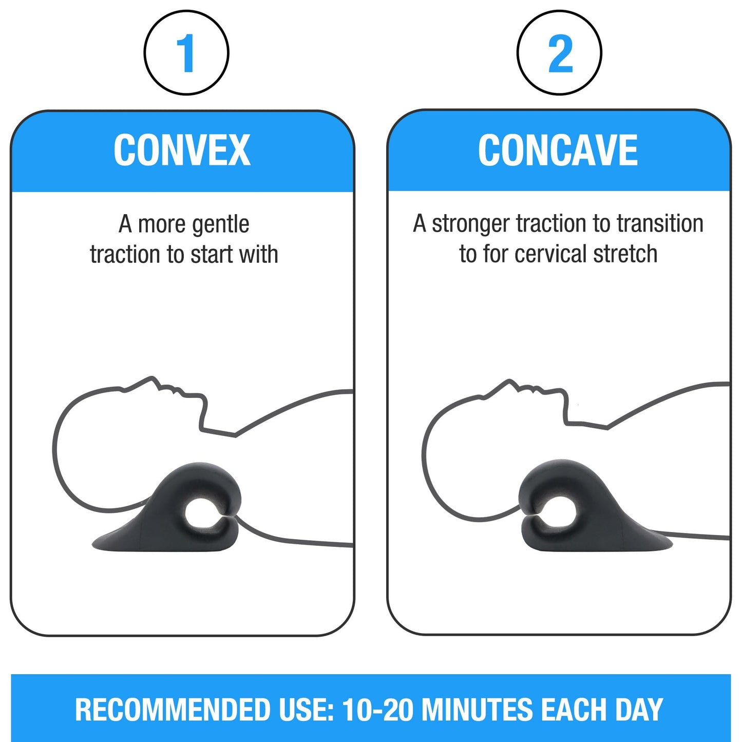 HealthSmart Neck & Shoulder Traction Device, Neck & Shoulder Relaxer, Magnetic Therapy, Cervical Spine Alignment and TMJ Relief, Neck Pain Relief, Black