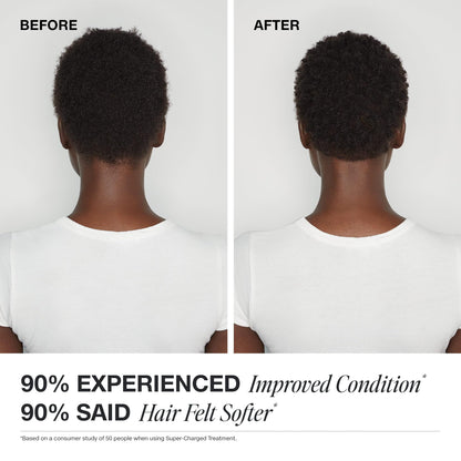 Paul Mitchell Super-Charged Treatment, Intensely Moistures + Adds Shine, For Dry Hair