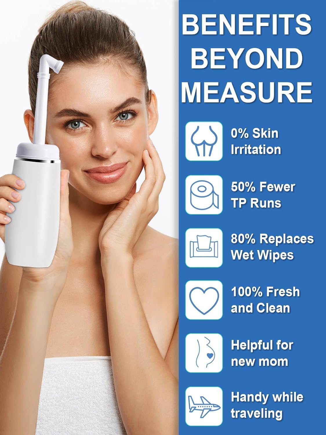 Travel Bidet Peri Bottle Postpartum - Medical-Grade Portable Bidet for Travel & Douche Bottles for Women - Ergonomic Leak-Proof Peri Bottles for Feminine Hygiene