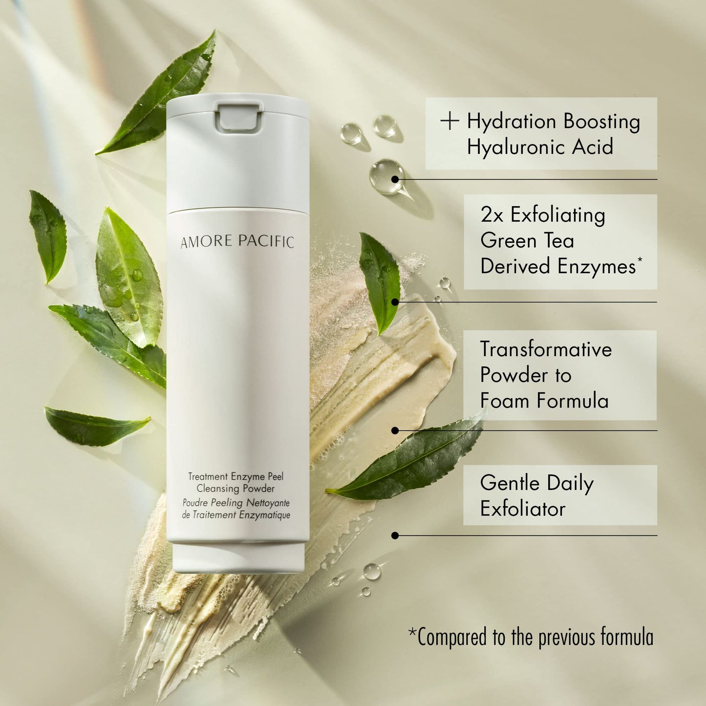 AMOREPACIFIC Treatment Enzyme Cleansing Powder