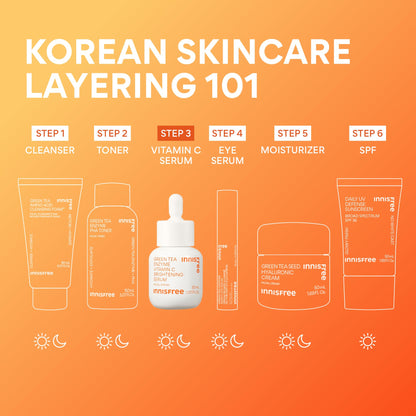 Innisfree Green Tea Enzyme Vitamin C Serum for Brightening Dark Spot Correction, Korean Face Serum for Radiant Glow