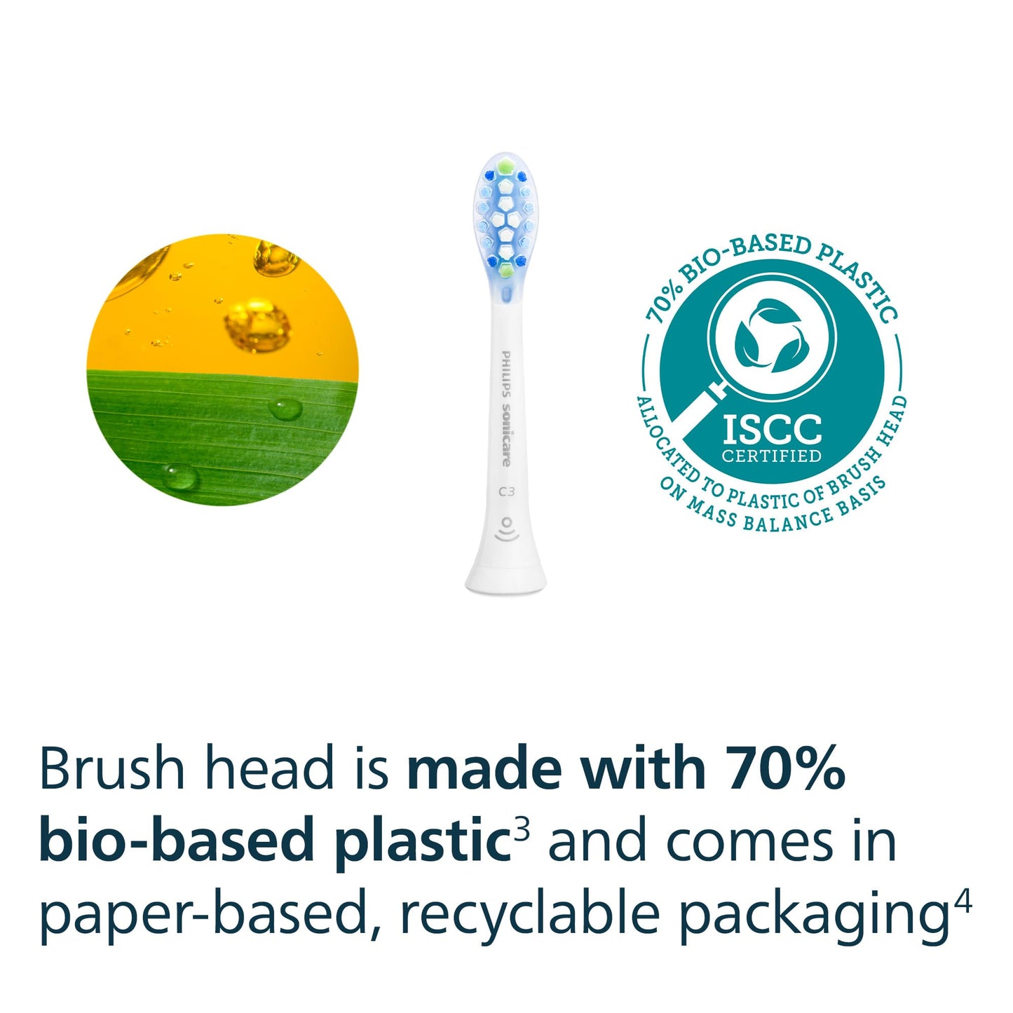 Philips Sonicare C3 Two-in-One - Genuine Replacement Electric Toothbrush Heads, White, 2 Pack, HX9042/65
