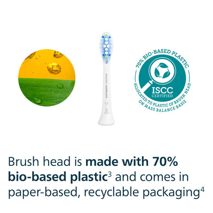 Philips Sonicare C3 Two-in-One - Genuine Replacement Electric Toothbrush Heads, White, 2 Pack, HX9042/65