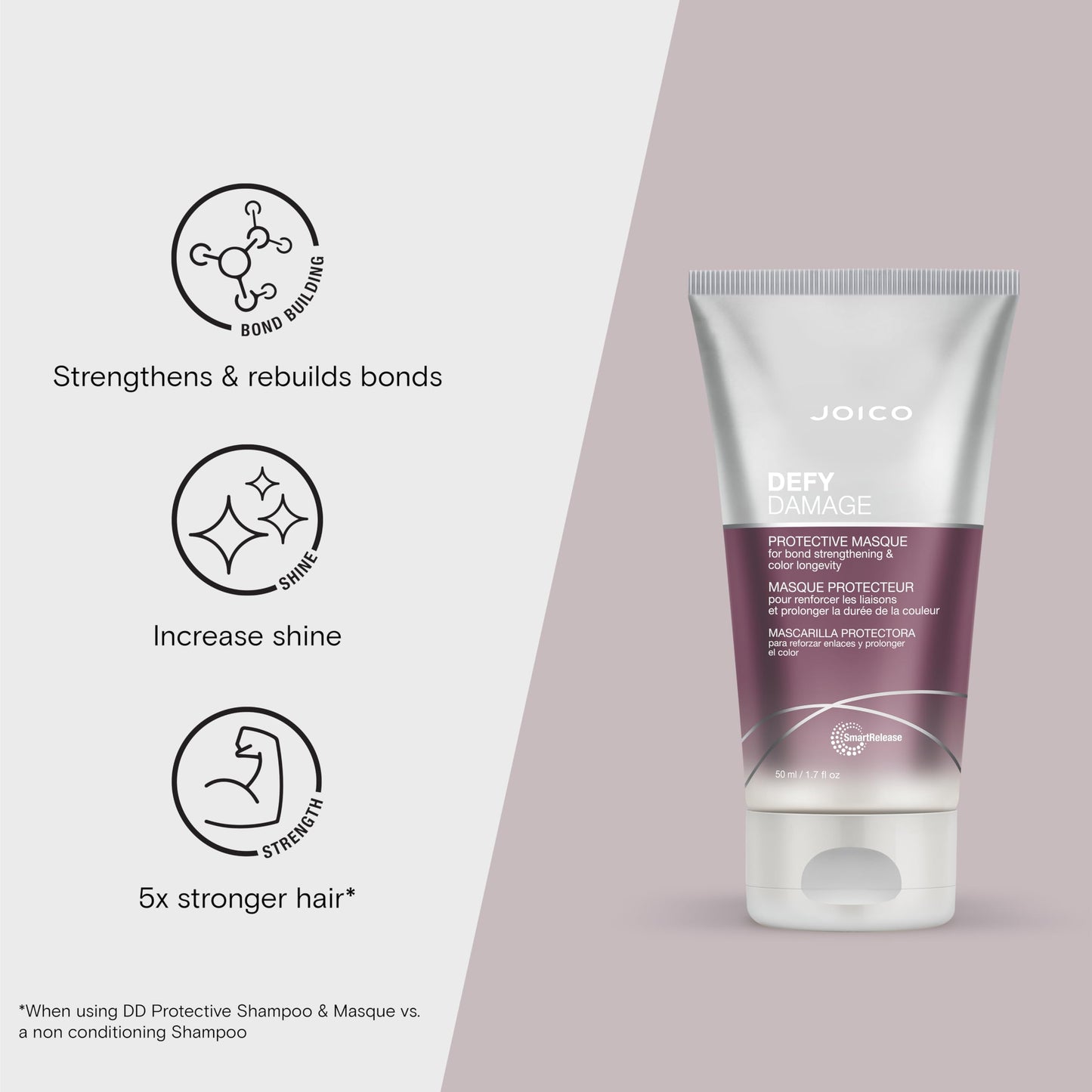 Joico Defy Damage Protective Masque | for Color-Treated Hair | Strengthen Bonds & Preserve Hair Color | with Moringa Seed Oil & Arginine
