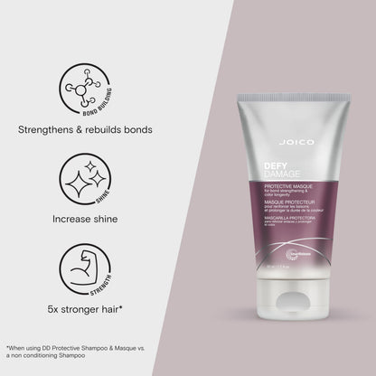Joico Defy Damage Protective Masque | for Color-Treated Hair | Strengthen Bonds & Preserve Hair Color | with Moringa Seed Oil & Arginine
