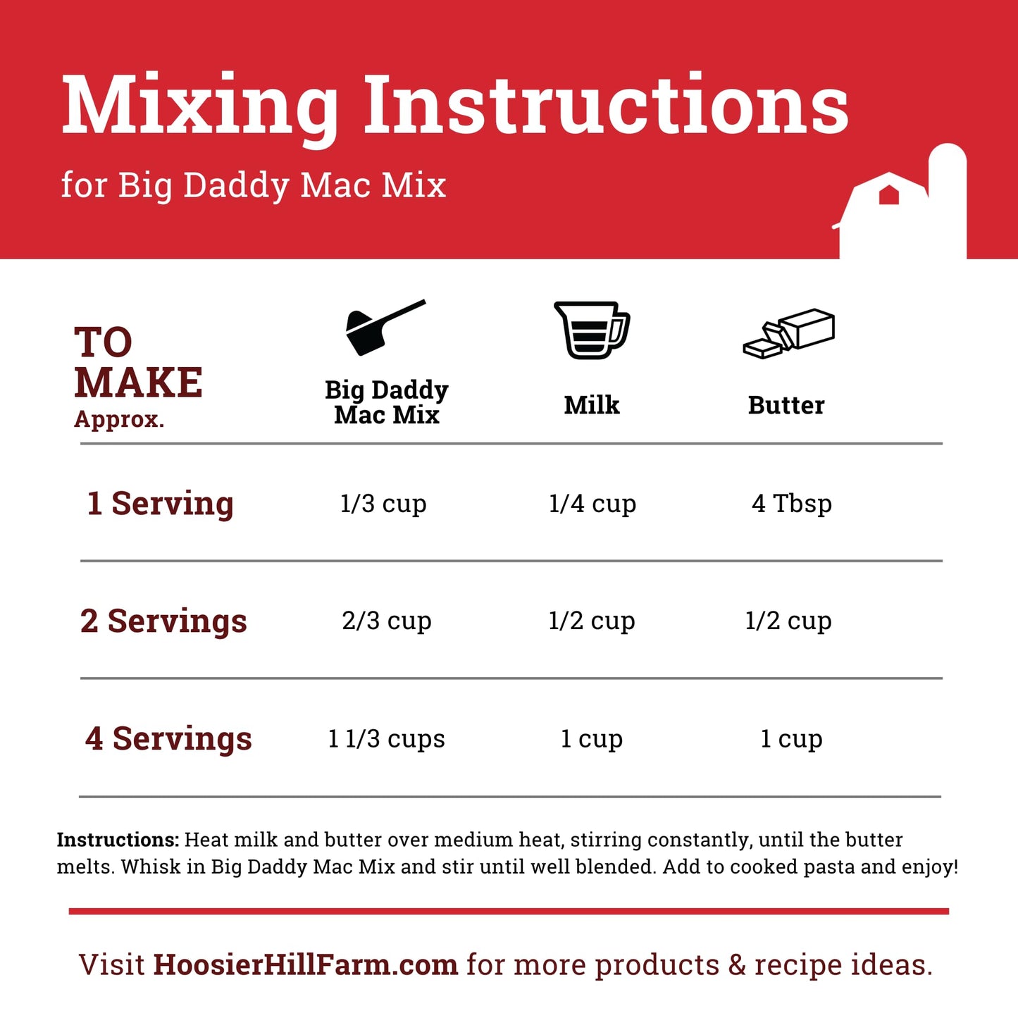 Hoosier Hill Farm Big Daddy Mac Mix, 1LB (Pack of 1)