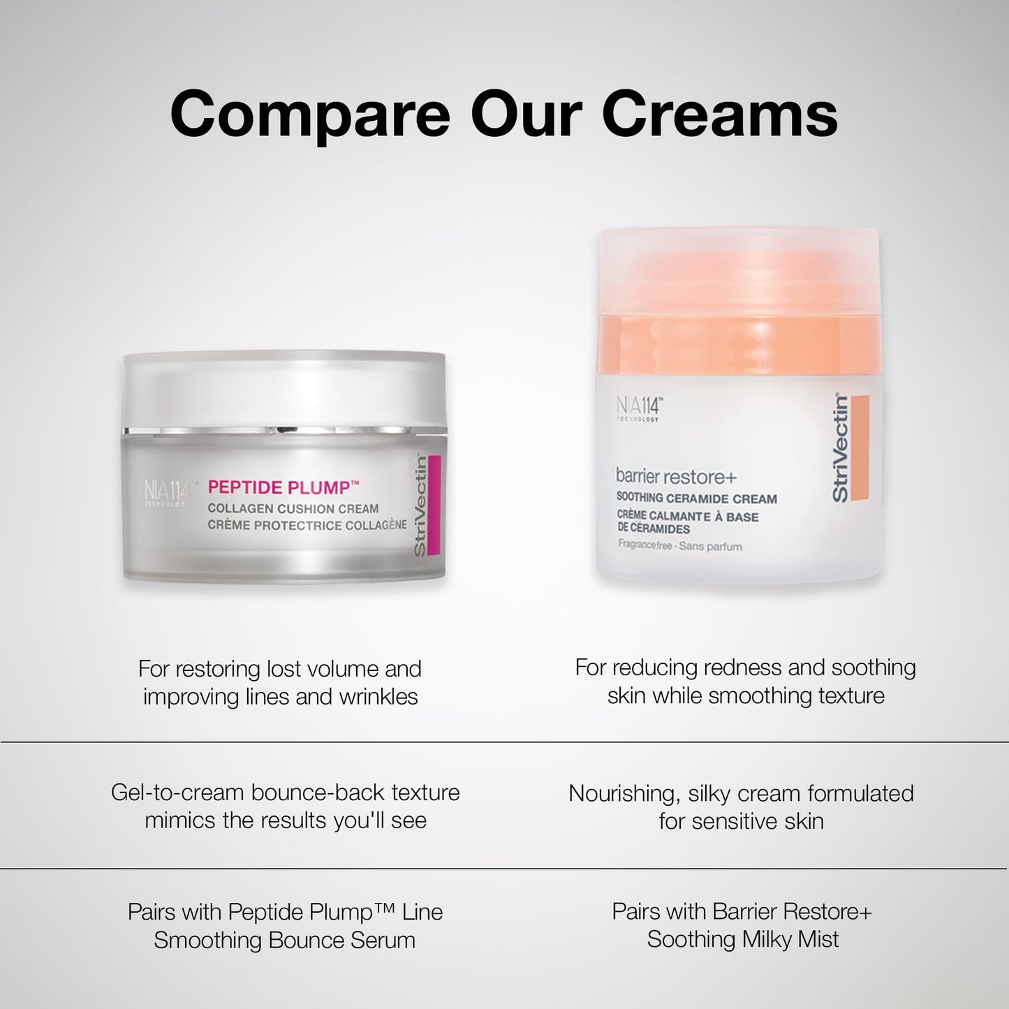 StriVectin Barrier Restore + Soothing Milky Face Mist with Ceramides + Hyaluronic Acid