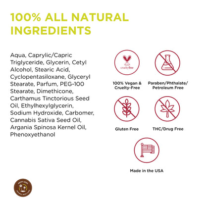 Hemp Seed Hand & Body Lotion, Nag Champa Scent - 7 Fl Oz - Soothe Dry Skin - Argan Oil, Hemp Seed Oil - Light, Non-Greasy Formula - Vegan & Cruelty Free