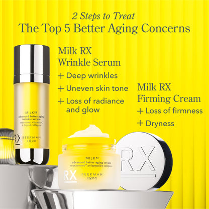Beekman 1802 Milk RX Advanced Better Aging Wrinkle Serum – Collagen & Vitamin C Face Serum with Peptides & Goat Milk Exosomes, Retinol Alternative