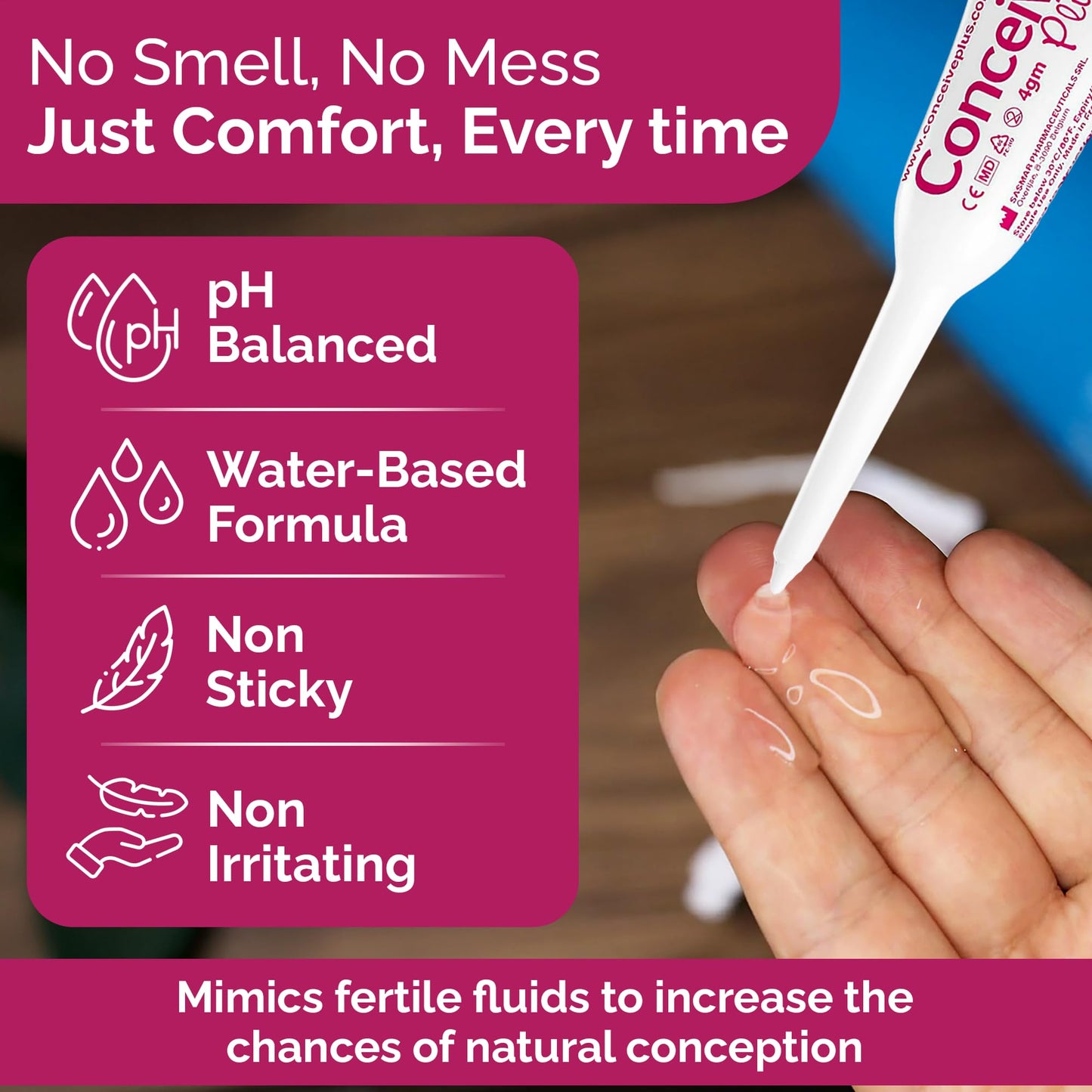 CONCEIVE PLUS Fertility Lubricant for Couples Trying to Conceive Naturally | Water-Based Lube and Lube Support for Intimacy | Water Based Lubrification for Women pH Balance | 8 Pre-Filled Applicators