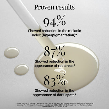 G.M. COLLIN Dark Spot Face Serum | Targets Stubborn Spots & Signs of Aging | Evens Skin Tone & Enhances Radiance | With Niacinamide & Licorice Extract
