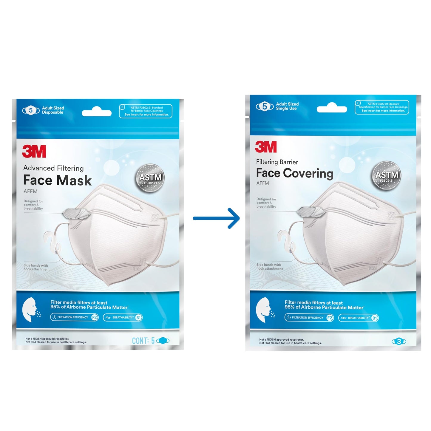 3M™ Filtering Barrier Face Covering, AFFM-5, One Size, 5-Pack