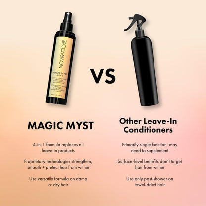 IN COMMON Magic Myst Universal Hair Elixir