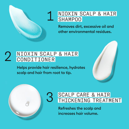 Nioxin Scalp + Hair Thickening System Kits | For Natural, Colored, & Damaged Hair with Light to Progressed Thinning | Strengthen & Boost Hair Density with Niacinamide & Biotin | 3 Month Supply