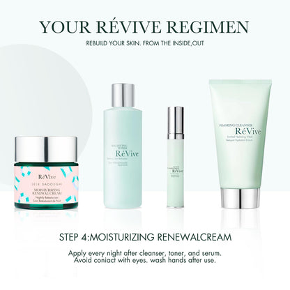 RéVive X Lele Sadoughi Renewal Night Cream ArtJar - Anti Aging Face Cream for Gentle Exfoliation & Skin Renewal - Enriched with Glycolic Acid to Help Visibly Improve Skin Texture (2.5oz)