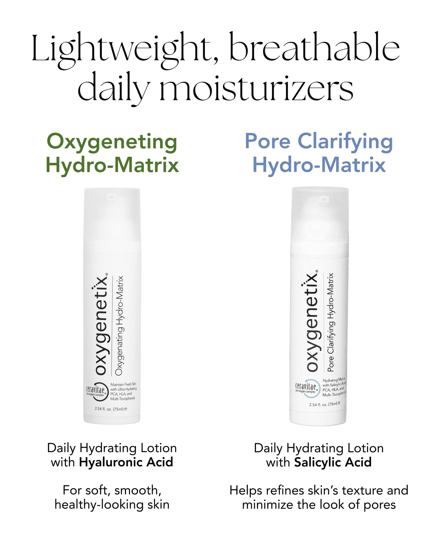 Oxygenetix Pore Clarifying Hydro-Matrix | Hyaluronic Acid Face Cream & Moisturizer for Clear-Looking Skin | Daily Hydrating Lotion with Salicylic Acid (2.5 oz)