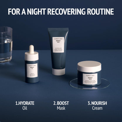 Renight Nourishing Vitamin Cream, Night Treatment To Nourish And Hydrate, Ideal For All Skin Types