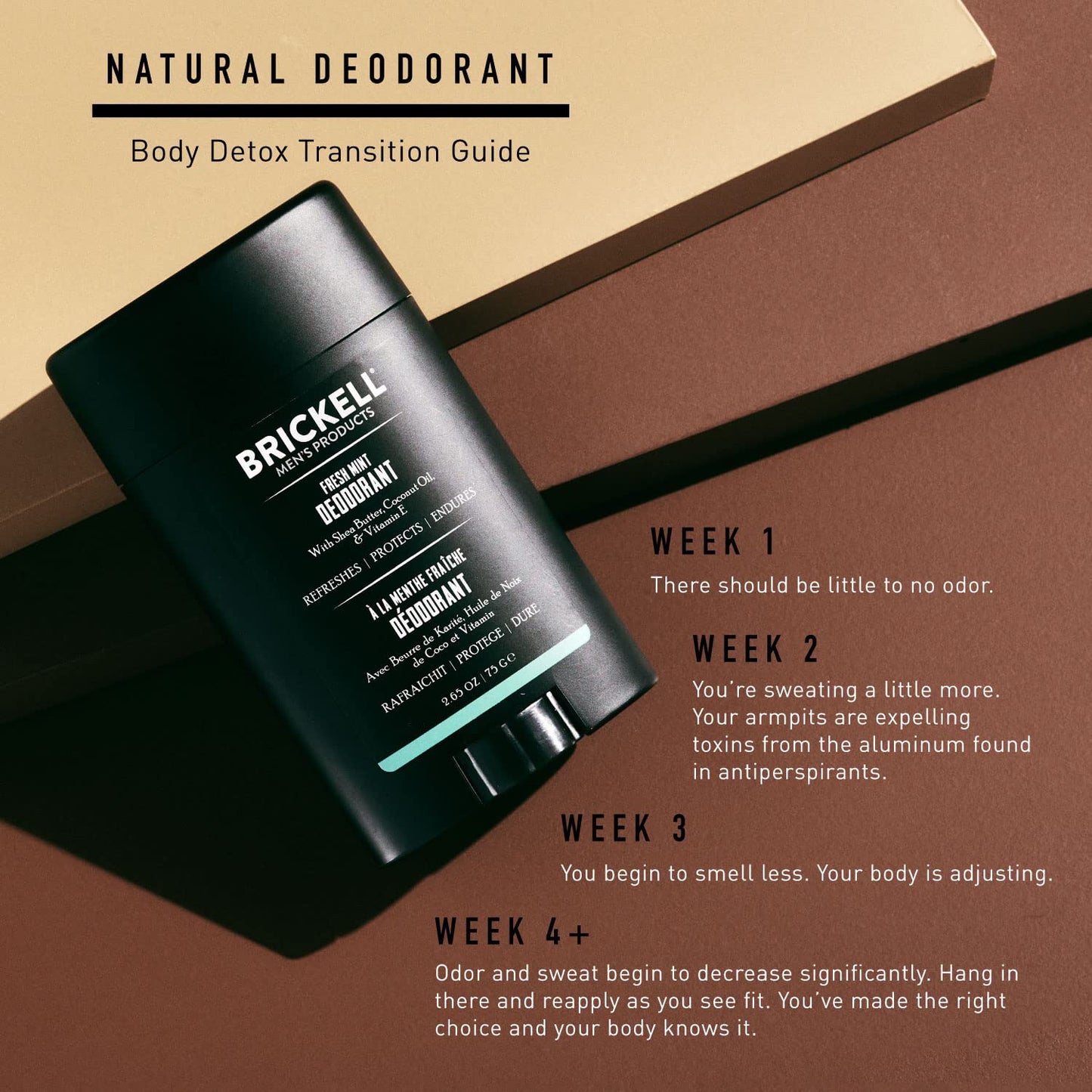 Brickell Men's Products Natural Deodorant For Men, Natural and Organic, Aluminum, Alcohol, and Baking Soda Free, 2.65 Ounce, Eucalyptus & Mint