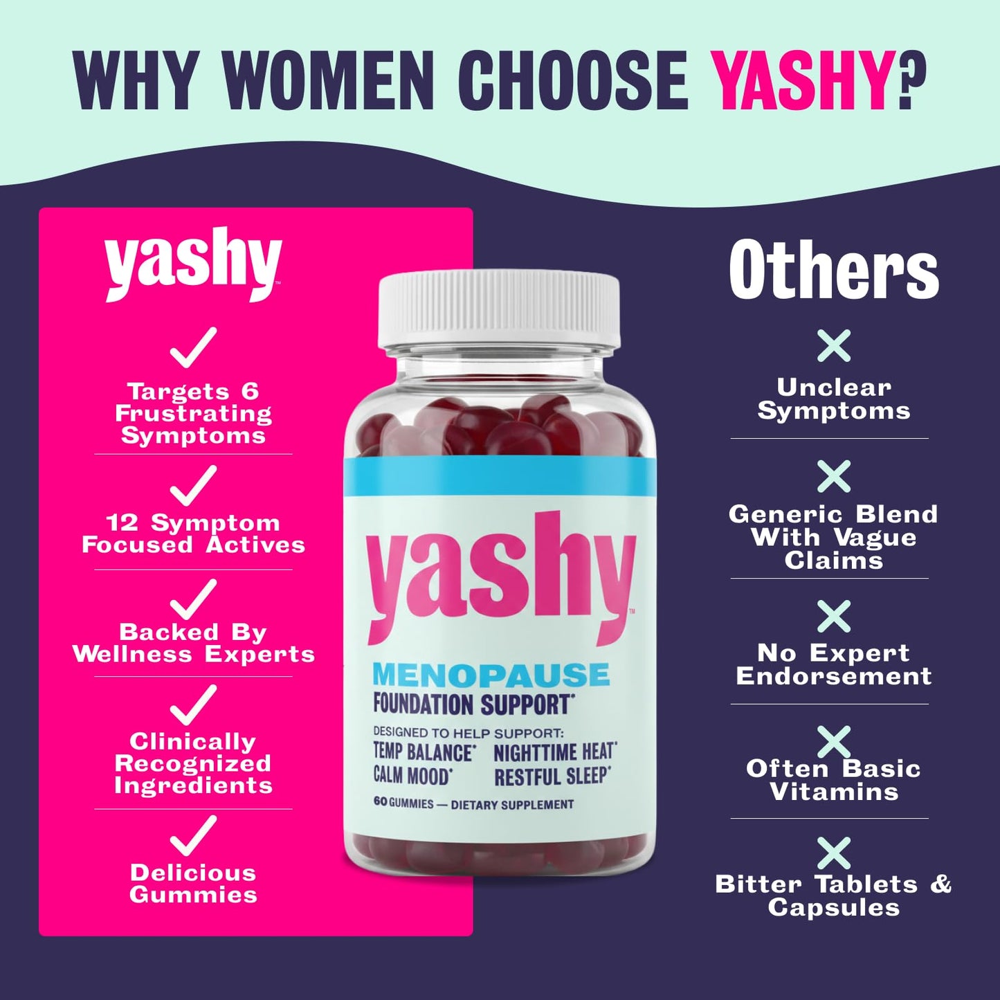 Gummies for Menopause | Hormone-Free Supplements for Women | Clinically Backed | 30 Servings | Helps Alleviate Hot Flashes, Night Sweats, & Mood Swings | Supports Libido | BlackBerry Flavor