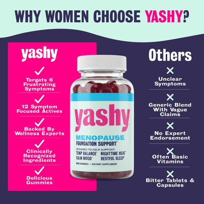 Gummies for Menopause | Hormone-Free Supplements for Women | Clinically Backed | 30 Servings | Helps Alleviate Hot Flashes, Night Sweats, & Mood Swings | Supports Libido | BlackBerry Flavor