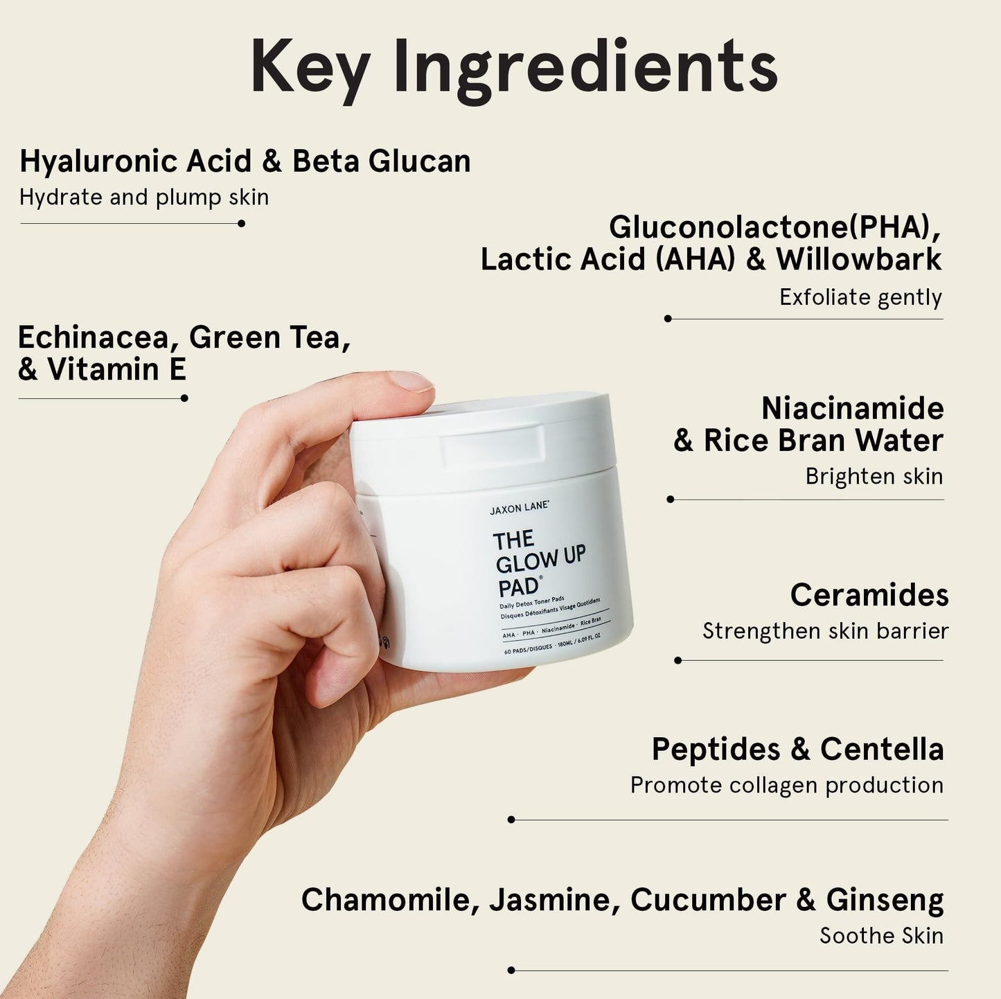 Rice Toner Pads Korean Skin Care Daily Exfoliating Pads for Face: THE GLOW UP Centella AHA PHA Niacinamide Brightening Toner for Mens Skincare, Facial Cleansing, Acne Pores, Dark Spots & Skin Radiance