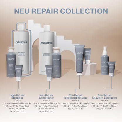 Neuma Neu Repair Shampoo - Revitalizes, and Strengthens Damaged Hair, Sulfate-Free, Lemon, Lavender and Fir Needle Scent
