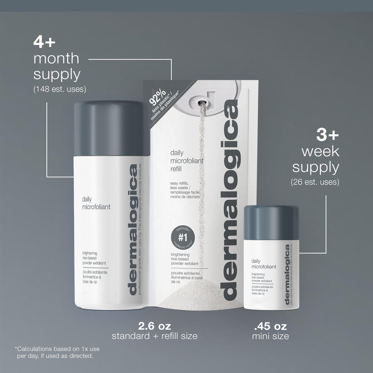Dermalogica Daily Microfoliant, Face Exfoliator Scrub Powder with Salicylic Acid and Papaya Enzyme, Achieve Brighter, Smoother Skin Daily