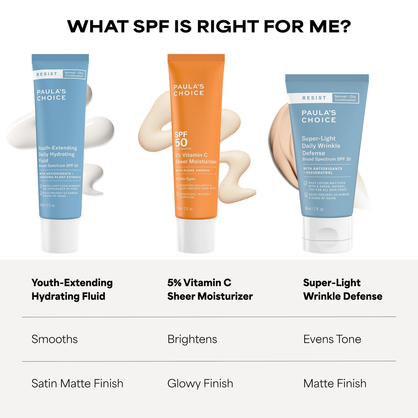 Paula's Choice RESIST Daily Hydrating Fluid Face Moisturizer with SPF 50 Sunscreen, Face Sunscreen for Oily Skin, Chamomile & Vitamin E, UVA/UVB Protection, Fragrance-Free, TSA Friendly