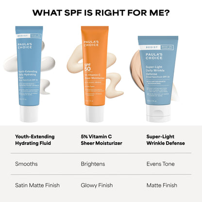 Paula's Choice RESIST Daily Hydrating Fluid Face Moisturizer with SPF 50 Sunscreen, Face Sunscreen for Oily Skin, Chamomile & Vitamin E, UVA/UVB Protection, Fragrance-Free, TSA Friendly