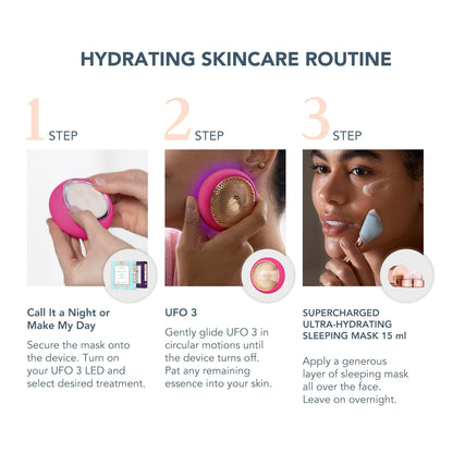 FOREO Hyper Hydra UFO 3 Bundle - Face Moisturiser Device + 14 UFO Activated Masks + Hydrating Night Mask, 0.5 oz - Red Light Treatment, Thermo & Cryo Treatment - Skin Care - Fuchsia