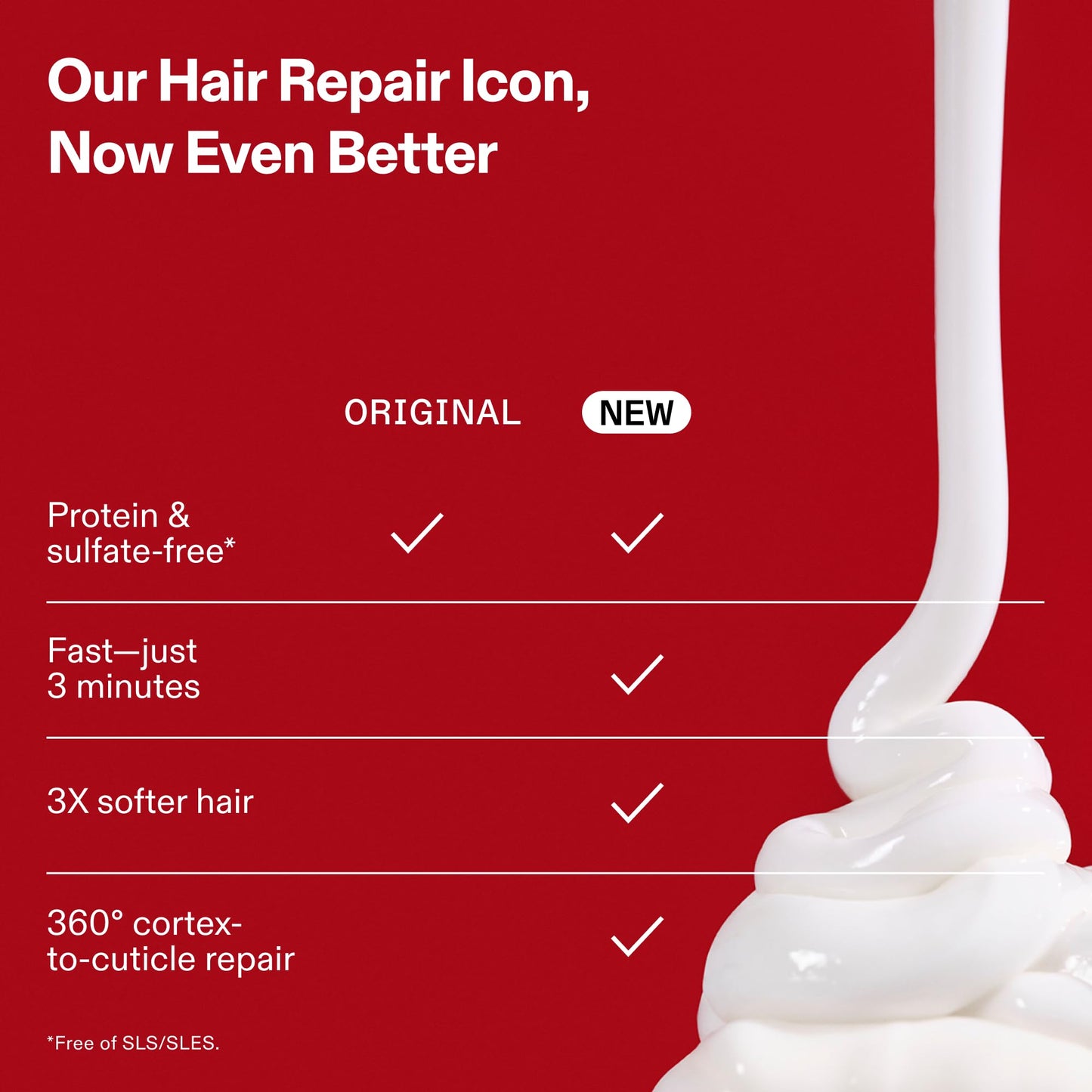 Olaplex N°.3PLUS Complete Repair Treatment: 3-minute Pre-shampoo Treatment to Immediately Repair Hair Damage for Softer, Stronger Hair | For Coily, Curly, Straight, and Wavy