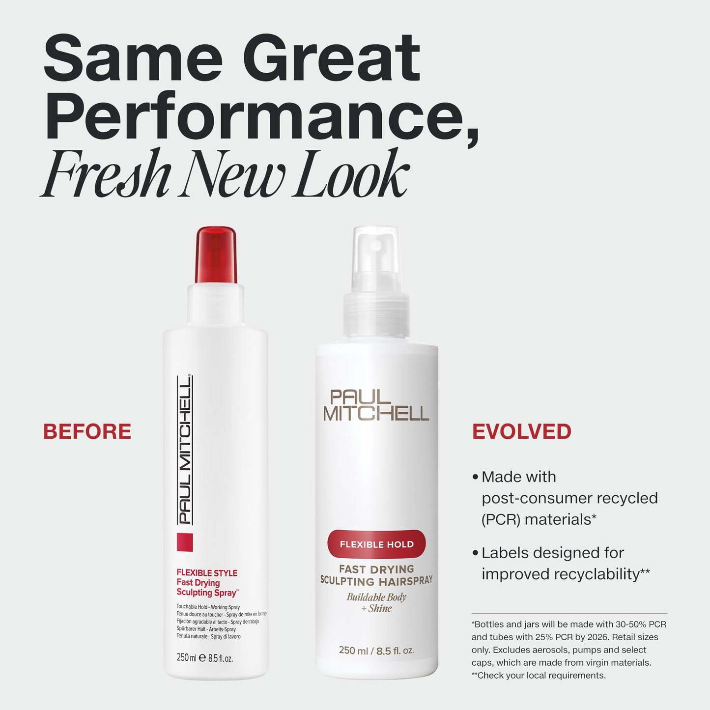 Paul Mitchell Fast Drying Sculpting Spray, Medium Hold, Touchable Finish, For All Hair Types