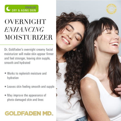 Dr. Goldfadens Wake Up Call Night Facial Moisturizer Night Cream for Dry & Aging Skin w/Alpha Lipoic Acid, Avocado Oil Retinol, Co-enzyme Q10 TRIAL .41 Fl Oz