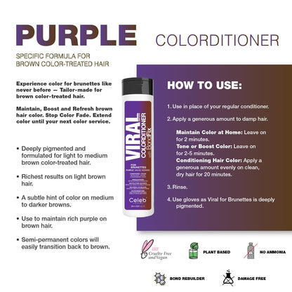 Celeb Luxury Color Depositing Conditioner - Color Refresher with Bondfix Bond Rebuilder, Viral and Gem Lites, Pairs with Colorwash