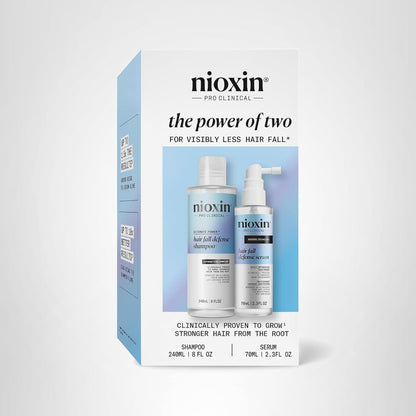 Nioxin Hair Fall Defense Kit Duo Sets | The Power of Two: Shampoo for Hair Fall & Intensive Daily Leave-In Hair Treatment for Thinning Hair