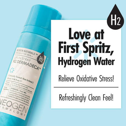 Neogen H2 Dermadeca Serum Facial Spray | 80% Hydrogen-Water Face Mist Hydrating Serum w/Niacinamide Vitamin C & Centella 4.06 fl oz