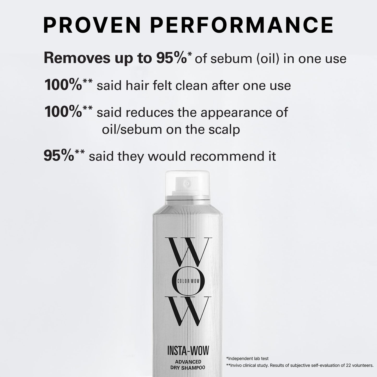 Color Wow Insta-WOW Advanced Dry Shampoo – Breaks down and removes oil for shampoo-grade results | No grit, no clumping, no powdery residue | Best dry shampoo for oily hair